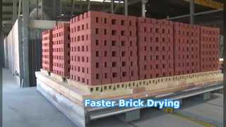 sistema del Dos veces-ajuste